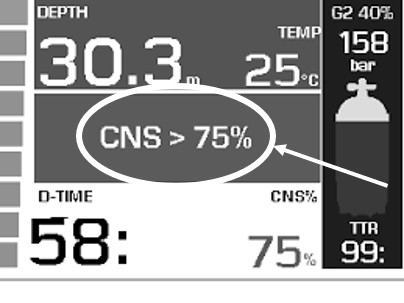 Oxygen Tolerance – Part Two – Cerebral / CNS Toxicity